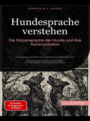 cover image of Hundesprache verstehen
